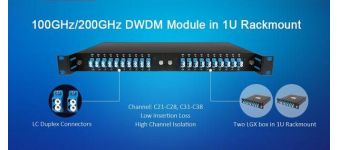 1分鐘讓你了解WDM波分復用技術(shù)