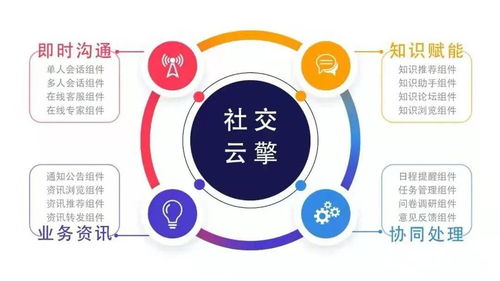 遠(yuǎn)光軟件雙喜臨門，榮膺2021中國數(shù)字化轉(zhuǎn)型與創(chuàng)新評(píng)選兩大殊榮