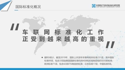 智能網(wǎng)聯(lián)汽車(chē)電子與服務(wù)標(biāo)準(zhǔn)及專(zhuān)利分析項(xiàng)目策劃與公關(guān)服務(wù)方案