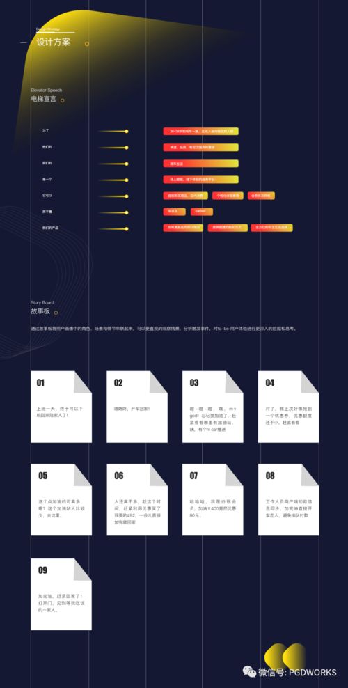 HI CAR 嗨車(chē) 全案體驗(yàn)設(shè)計(jì)驅(qū)動(dòng)下的項(xiàng)目策劃與公關(guān)服務(wù)