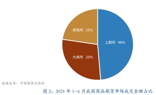 天然橡膠衍生品市場服務橡膠產業高質量發展 項目策劃與公關服務策略