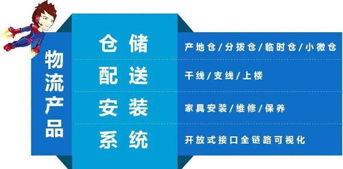 日日順智慧物聯(lián)領(lǐng)跑行業(yè) 首個國家級家居服務(wù)標(biāo)準(zhǔn)化試點(diǎn)項目圓滿驗收